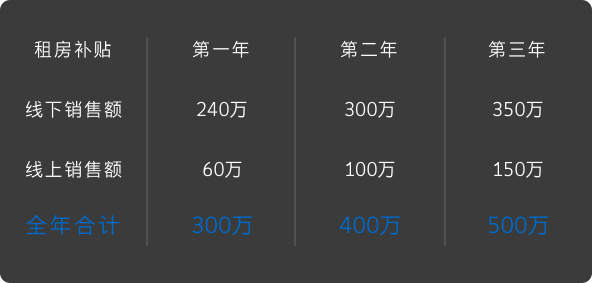 老哥俱乐部-老哥必备的交流社区